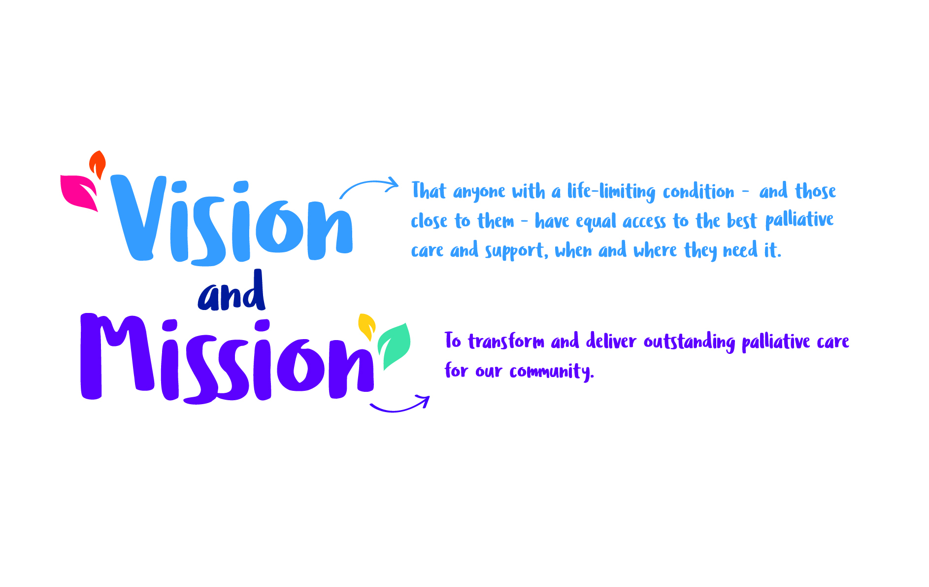 Vision And Mission Statement Revised AWK (1)